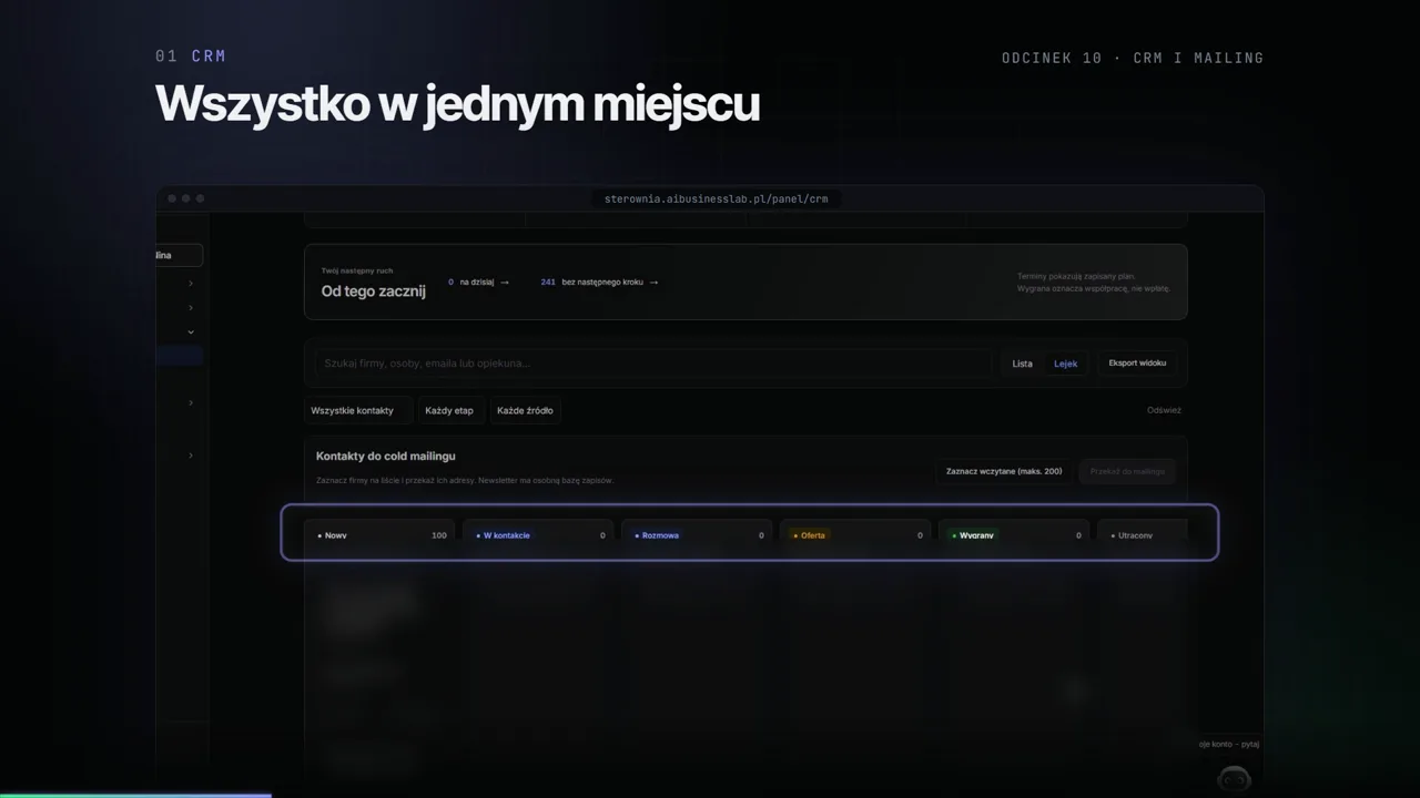Odcinek 10: CRM i mailing